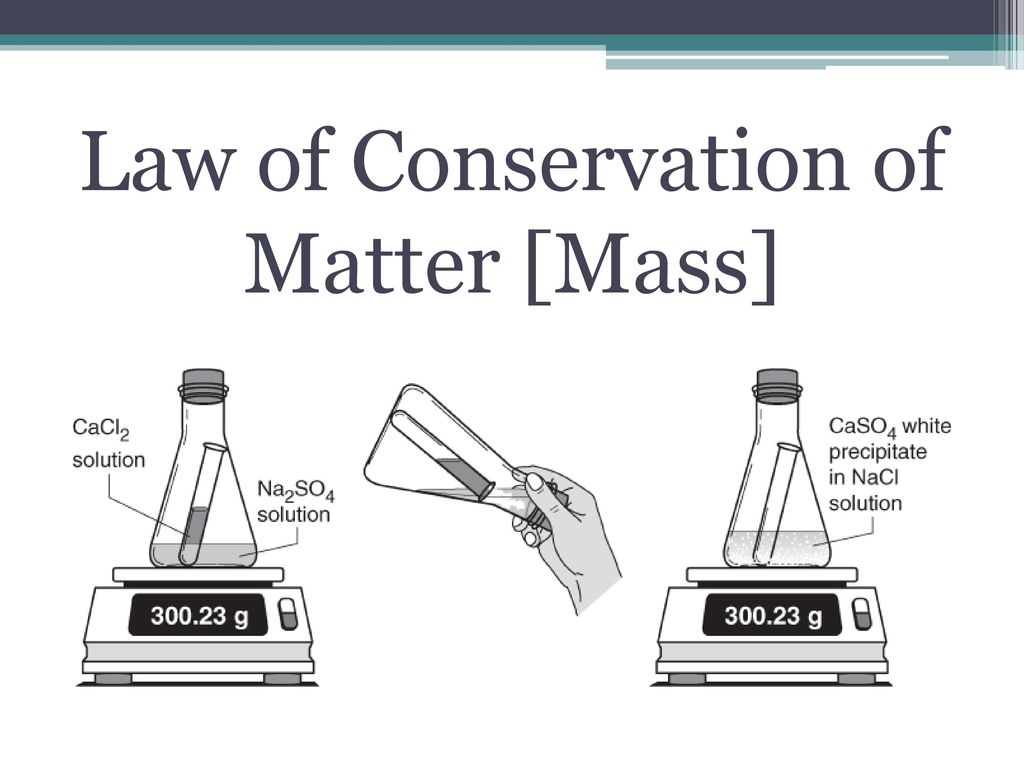What Is Matter And The Law Of Conservation Of Matter Ppt Download what-is-matter-and-the-law-of-conservation-of-matter-ppt-download